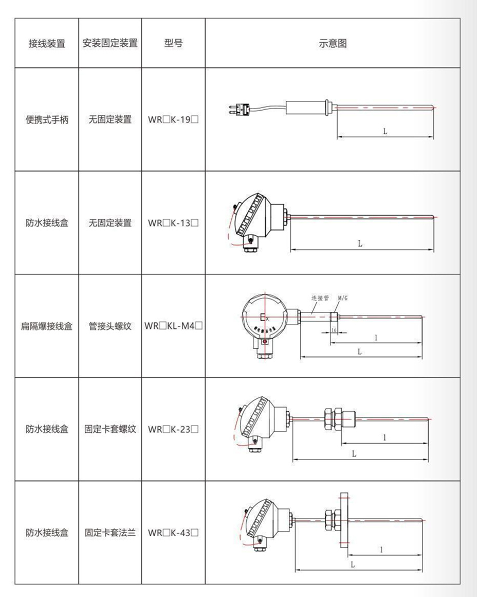 铠装热电偶/热电阻_http://www.gd-pt.com_通用温度传感器_第9张